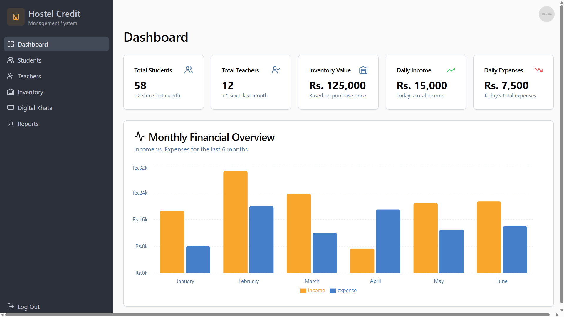 Hostel Management Dashboard